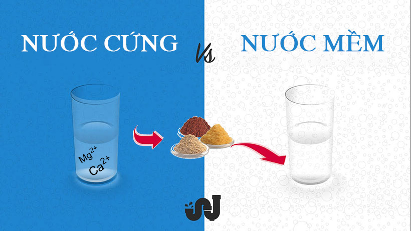 Nước cứng là gì? Xử lý nước cứng với máy lọc nước cứng có hiệu quả?