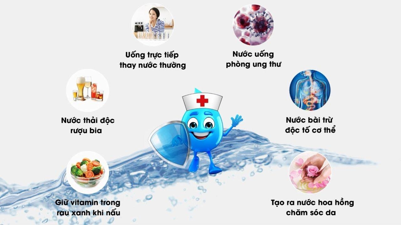 Máy lọc nước điện giải là gì? Tác dụng “thần kỳ” của máy điện giải?