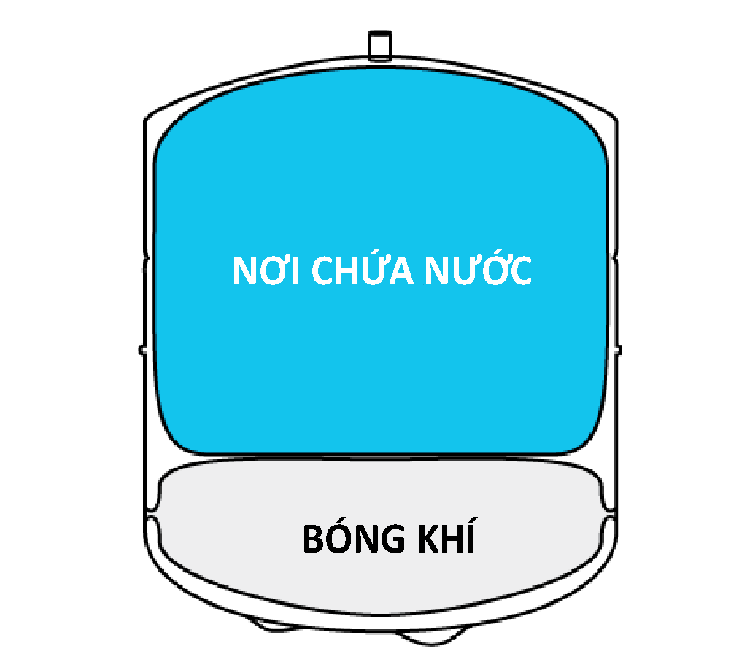 Cách khắc phục tình trạng bình áp máy lọc nước không có nước, yếu, bị