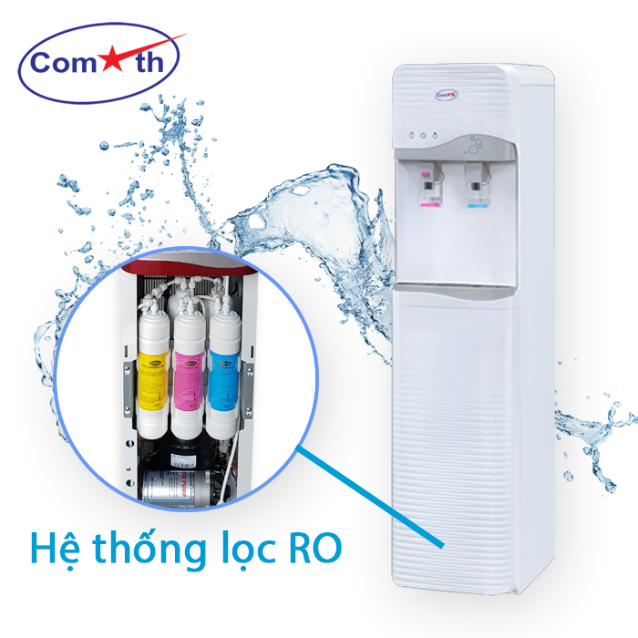 Uống nước lạnh từ máy lọc nóng lạnh không gây viêm họng- Điều này có đúng?