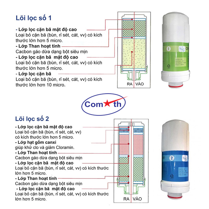 Máy điện giải Ion kiềm Crewelter 9 Full may loc nuoc ion kiem giau hydro crewelter 9 6 - Máy điện giải Ion kiềm Crewelter 9 Full