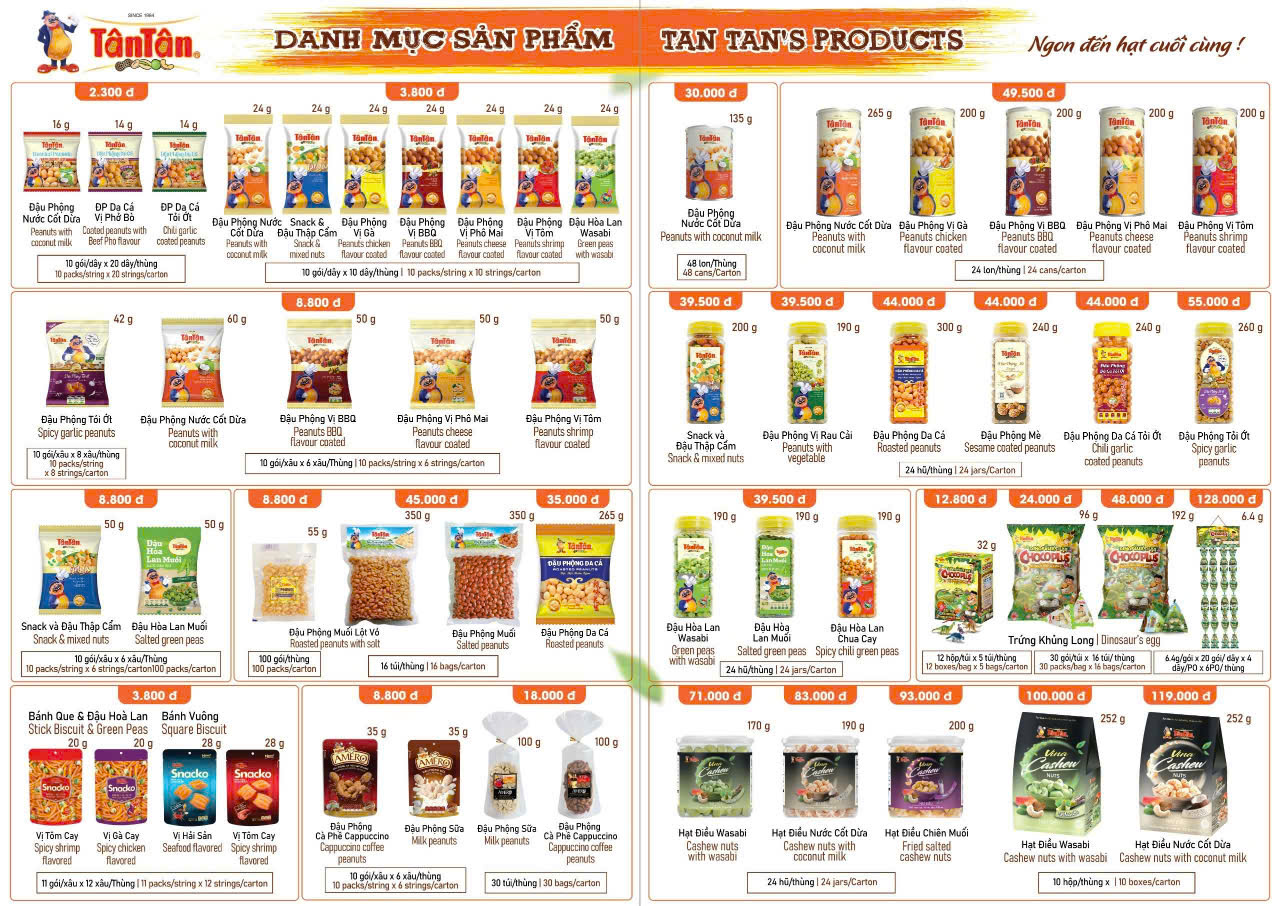 Bảng giá sỉ Đậu Phộng tân Tân 2025