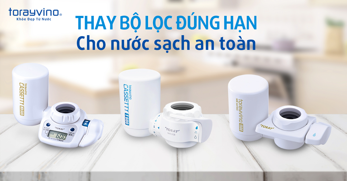 Những dấu hiệu cho biết bạn nên thay bộ lọc