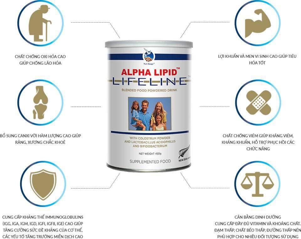 Sữa non alpha lipid life line giá bao nhiêu tiền?