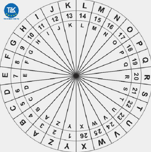 thu-tuc-xuat-khau-nhap-khau-san-pham-mat-ma-dan-su