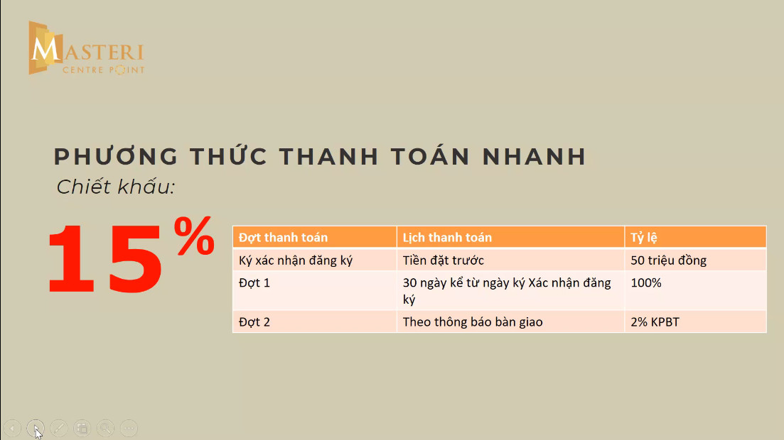 Phương thức thanh toán nhanh