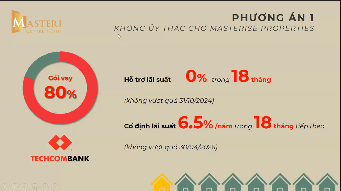 Phương án vay không ủy thác cho CĐT