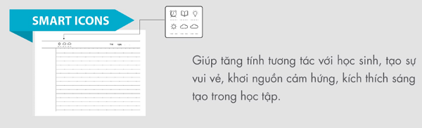 Smart icon gom tăng mối cung cấp hứng thú học tập tập