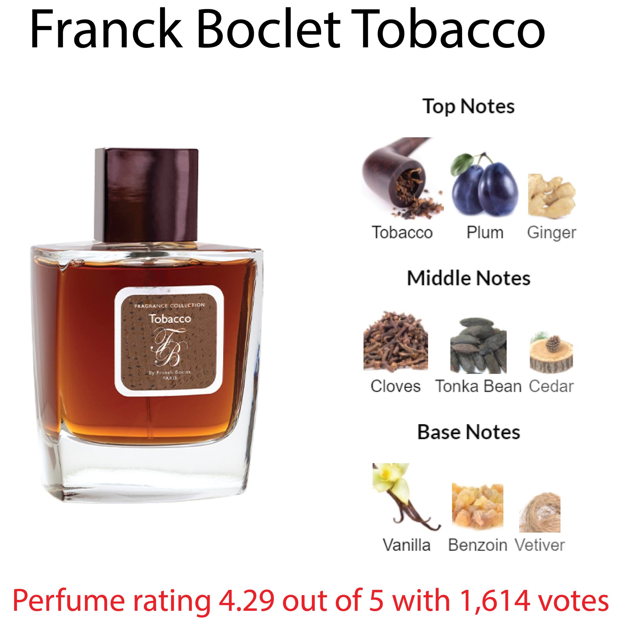 Franck Boclet Tobacco - Một Version Thuốc lá hoàn hảo khác sánh ngang với TF Tobacco Vanille!