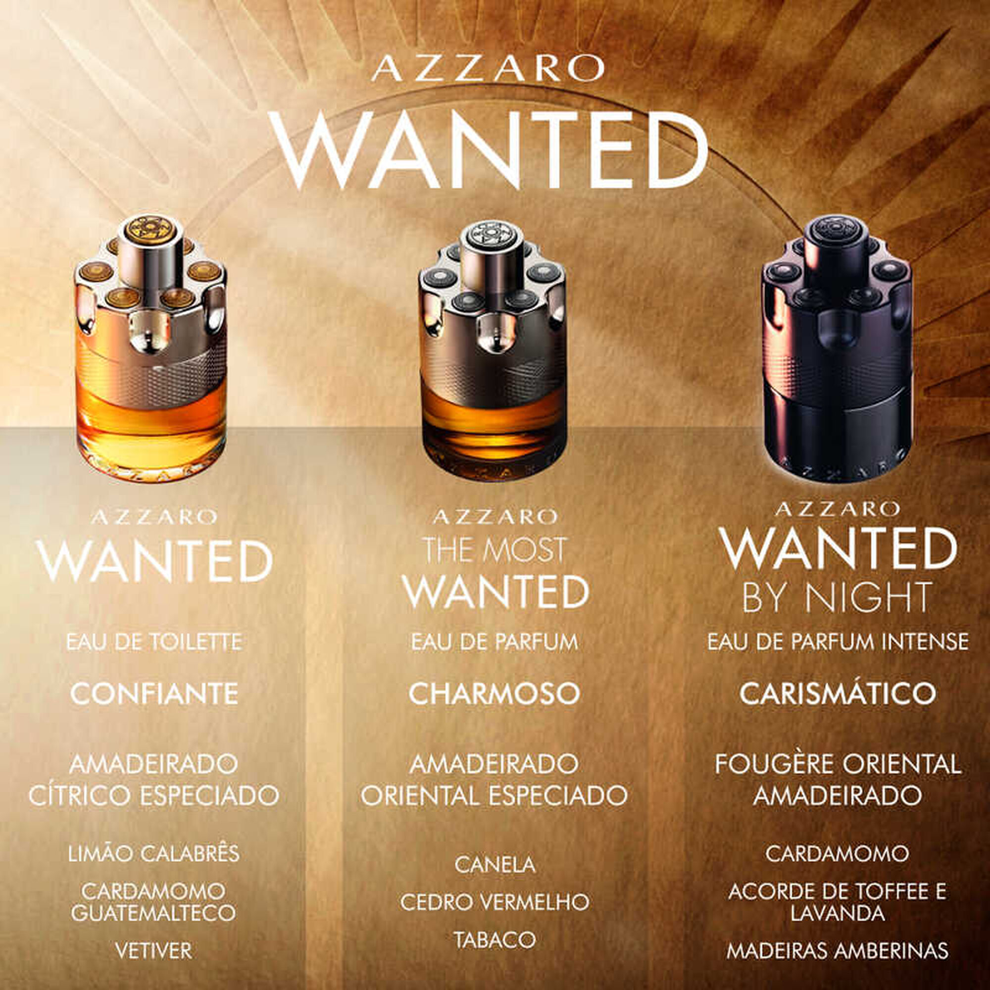 The most wanted parfum - HOT trend năm nay!