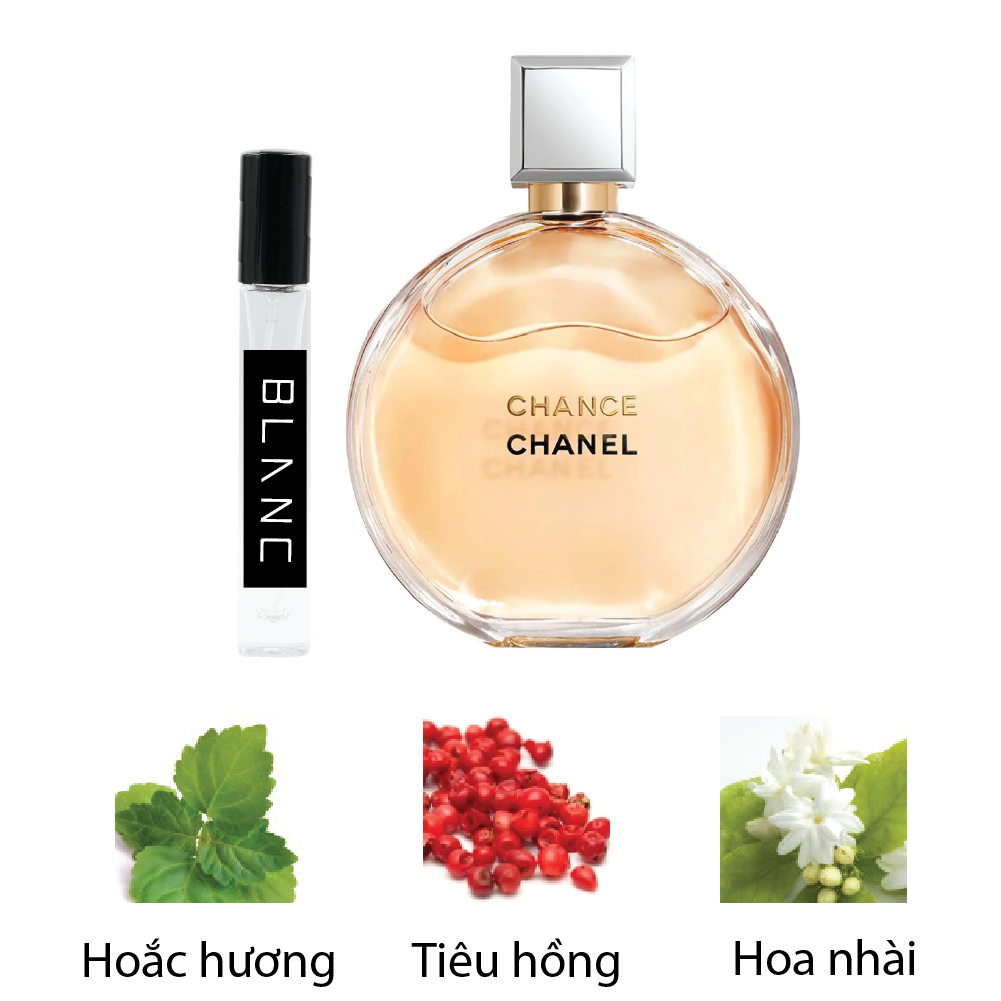 Download Coco No Chanel Perfume Free HQ Image HQ PNG Image  FreePNGImg