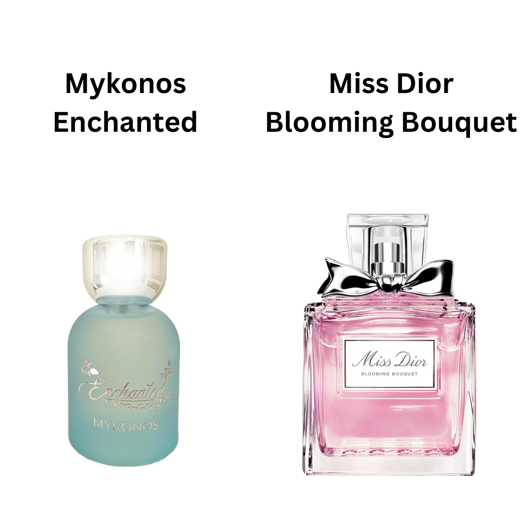 Mykonos Enchanted Extrait De Parfum