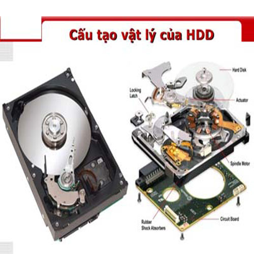 Cấu trúc vật lý của ổ cứng