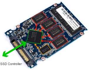 ổ cứng ssd là gì