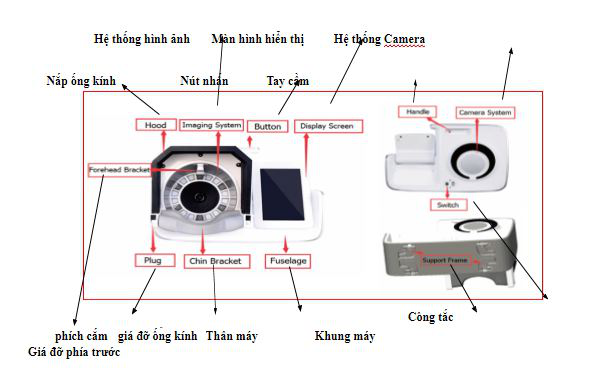cấu tạo máy phân tích da
