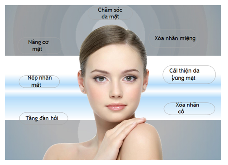 công dụng của máy nâng cơ trẻ hóa da hifu 5 đầu