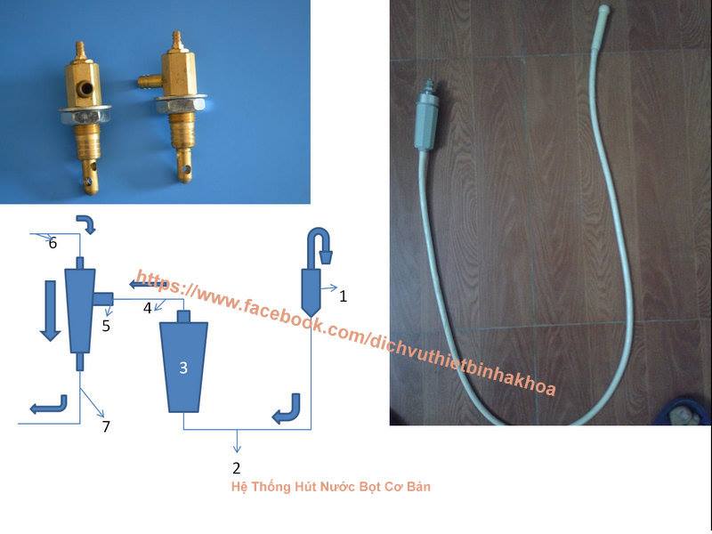 Sửa Hút Nước Bọt Ghế Nha Khoa