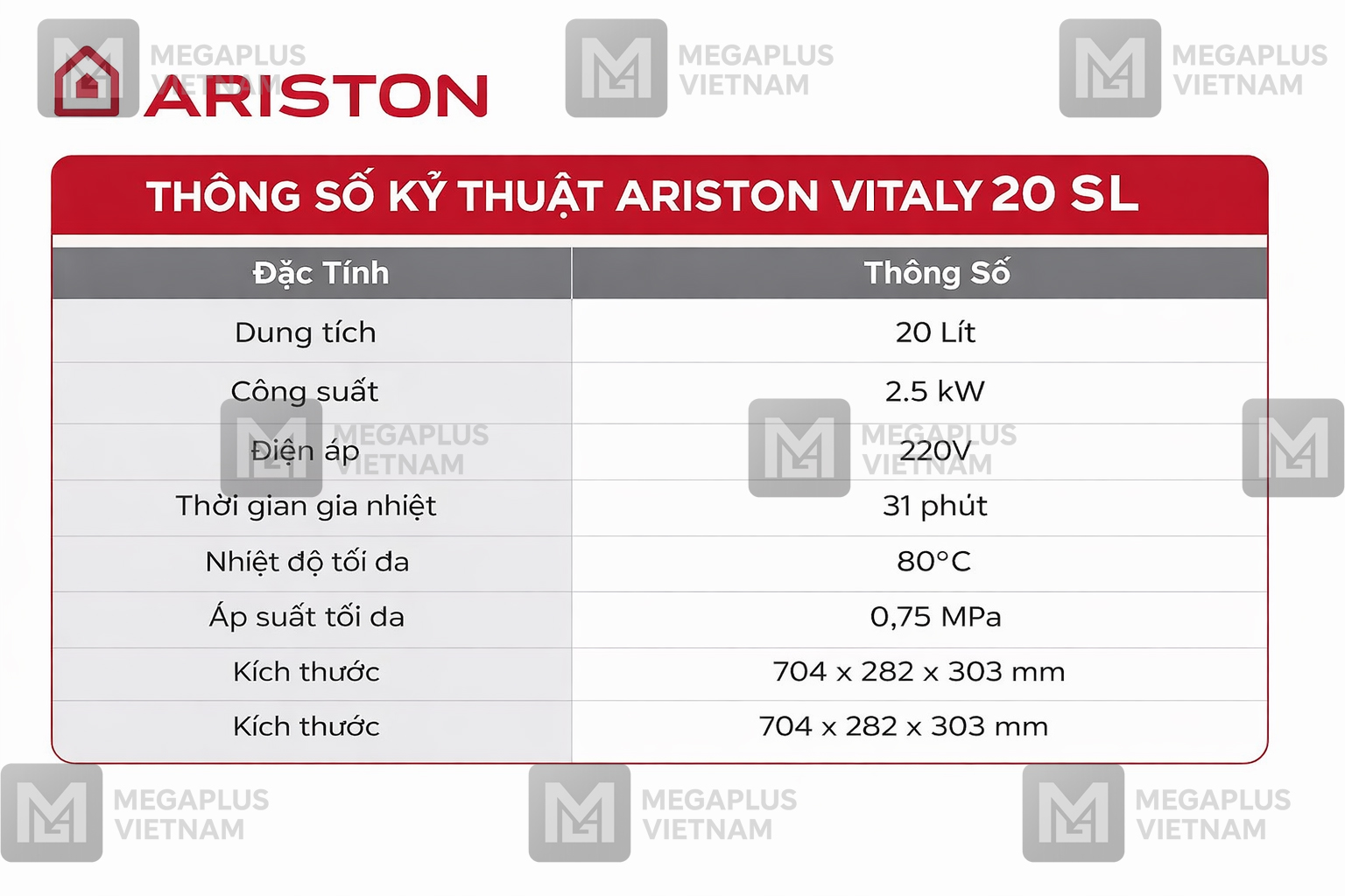 Bảng thông số kỹ thuật chi tiết Ariston Vitaly 20 SL