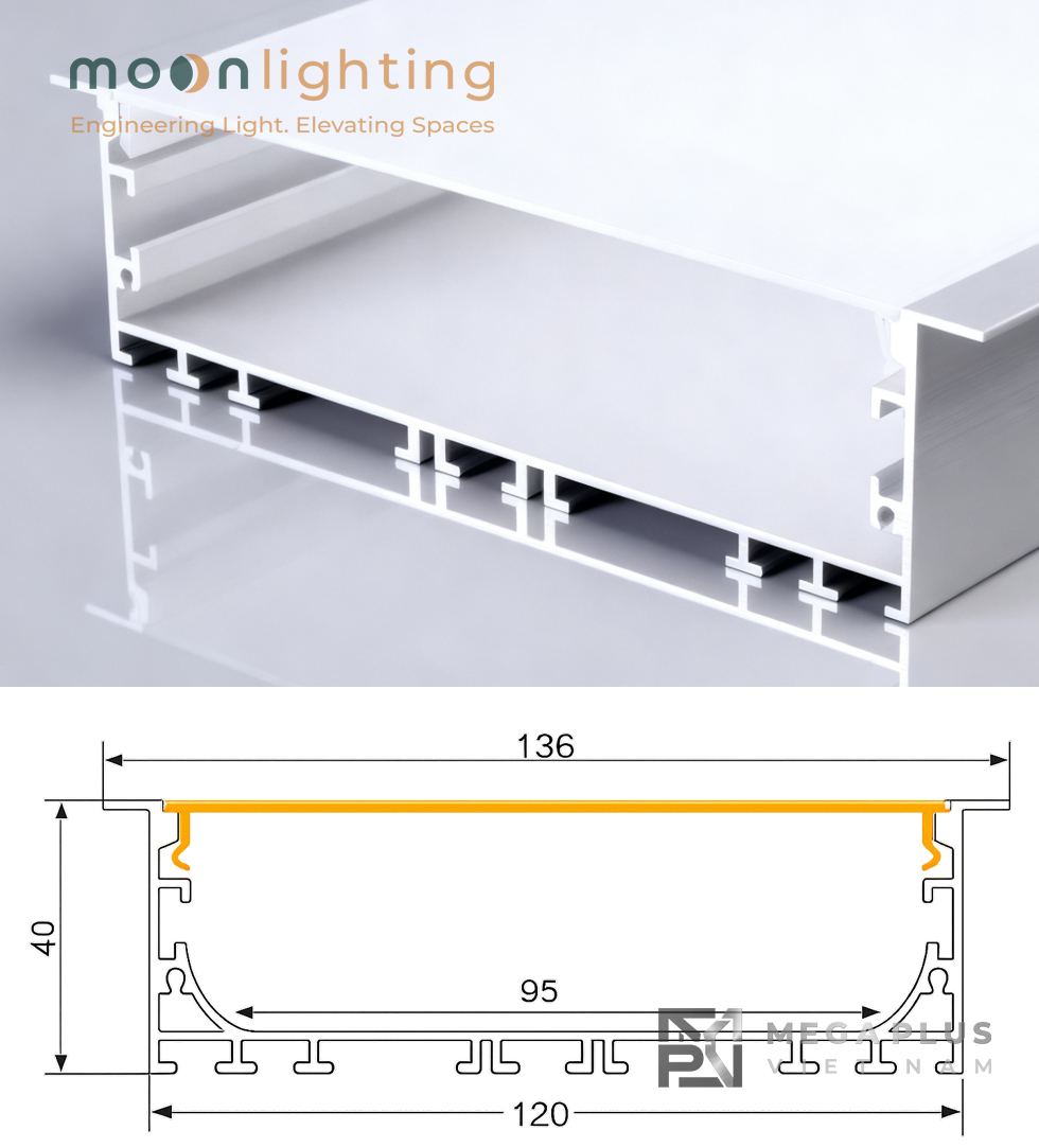 Mặt cắt MGA-BG14