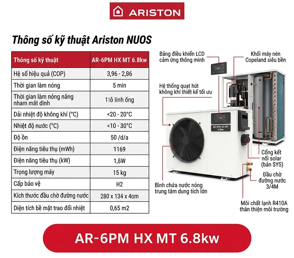 Lắp đặt thực tế bơm nhiệt công nghiệp Ariston AR-6PM HX MT 6.8kW