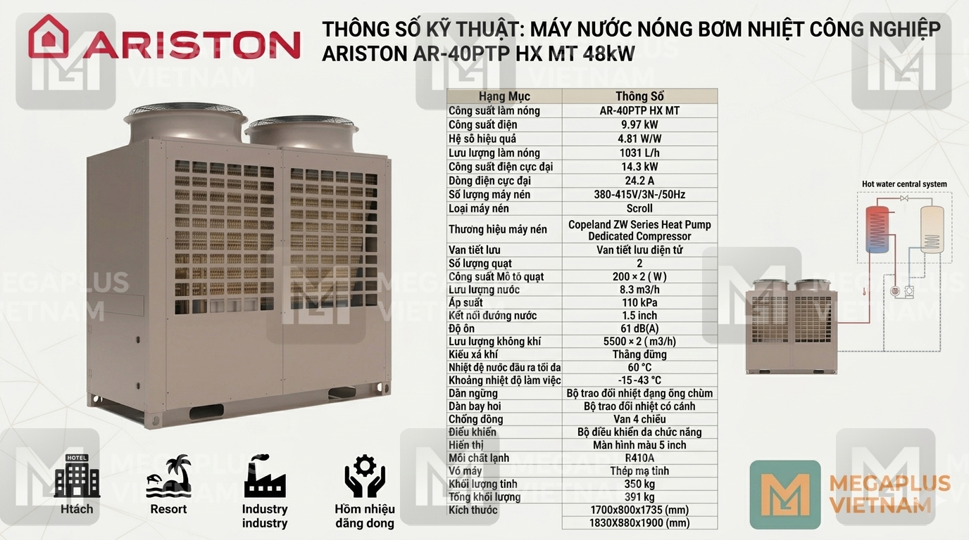 Thông số kỹ thuật máy nước nóng bơm nhiệt công nghiệp Ariston AR-40PTP HX MT 48kW