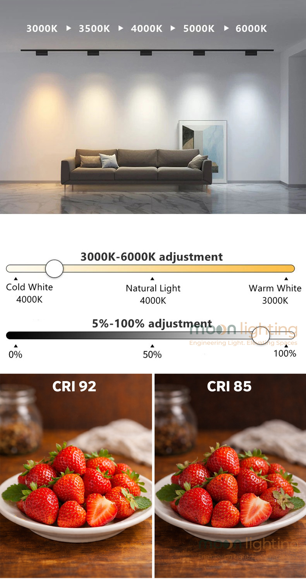 So sánh độ hoàn màu CRI 92 Moon Lighting