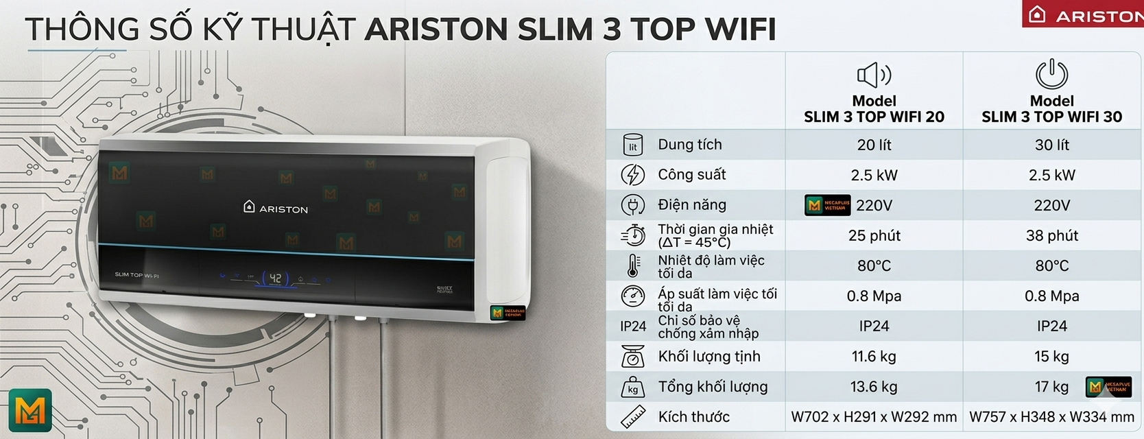 Bảng thông số kỹ thuật chi tiết bình nóng lạnh Ariston Slim3 Top Wifi 20L và 30L chính hãng