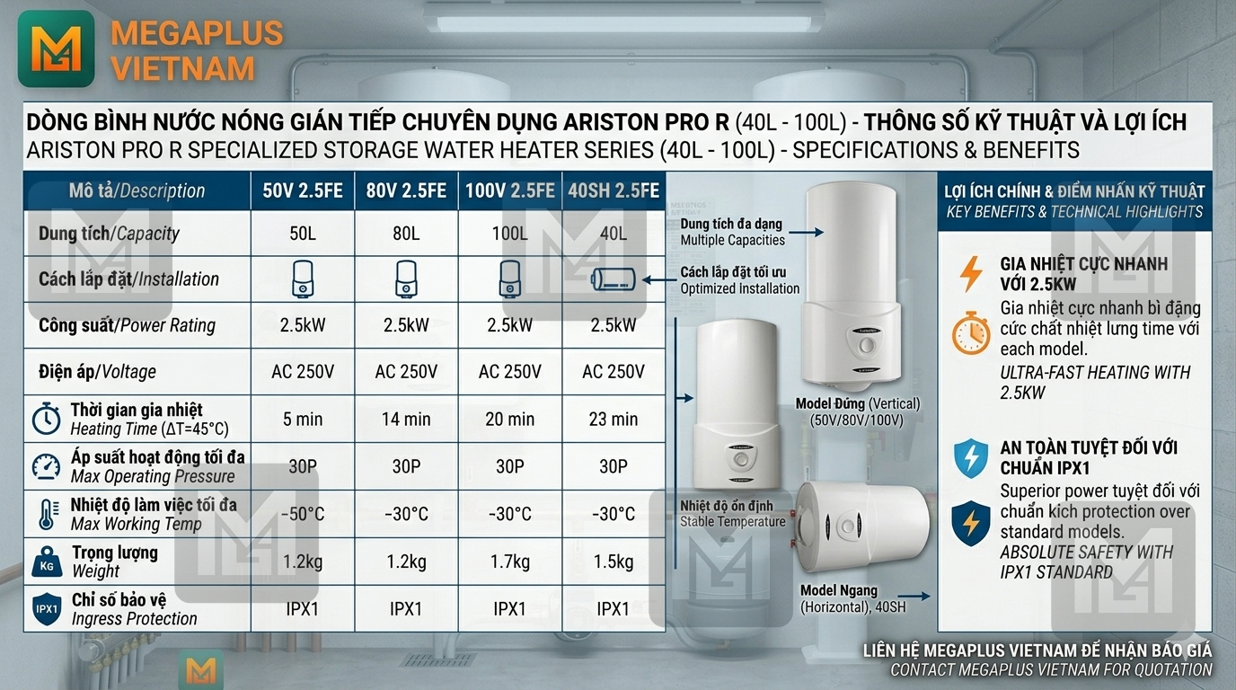 Bảng so sánh dung tích, công suất 2.5kW và thời gian gia nhiệt các model Ariston PRO R 50V, 80V, 100V và 40SH