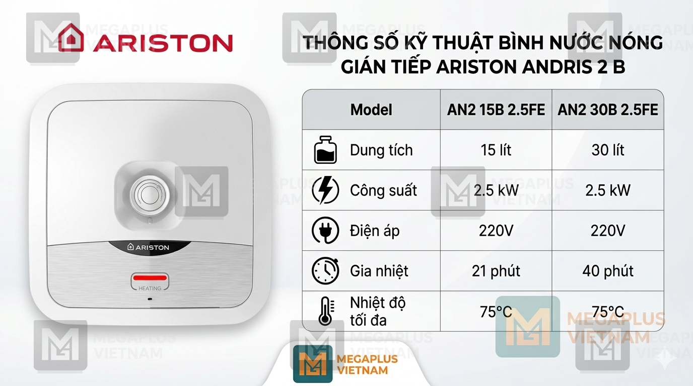 Bảng thông số kỹ thuật Bình Nước Nóng Gián Tiếp Ariston ANDRIS 2 B