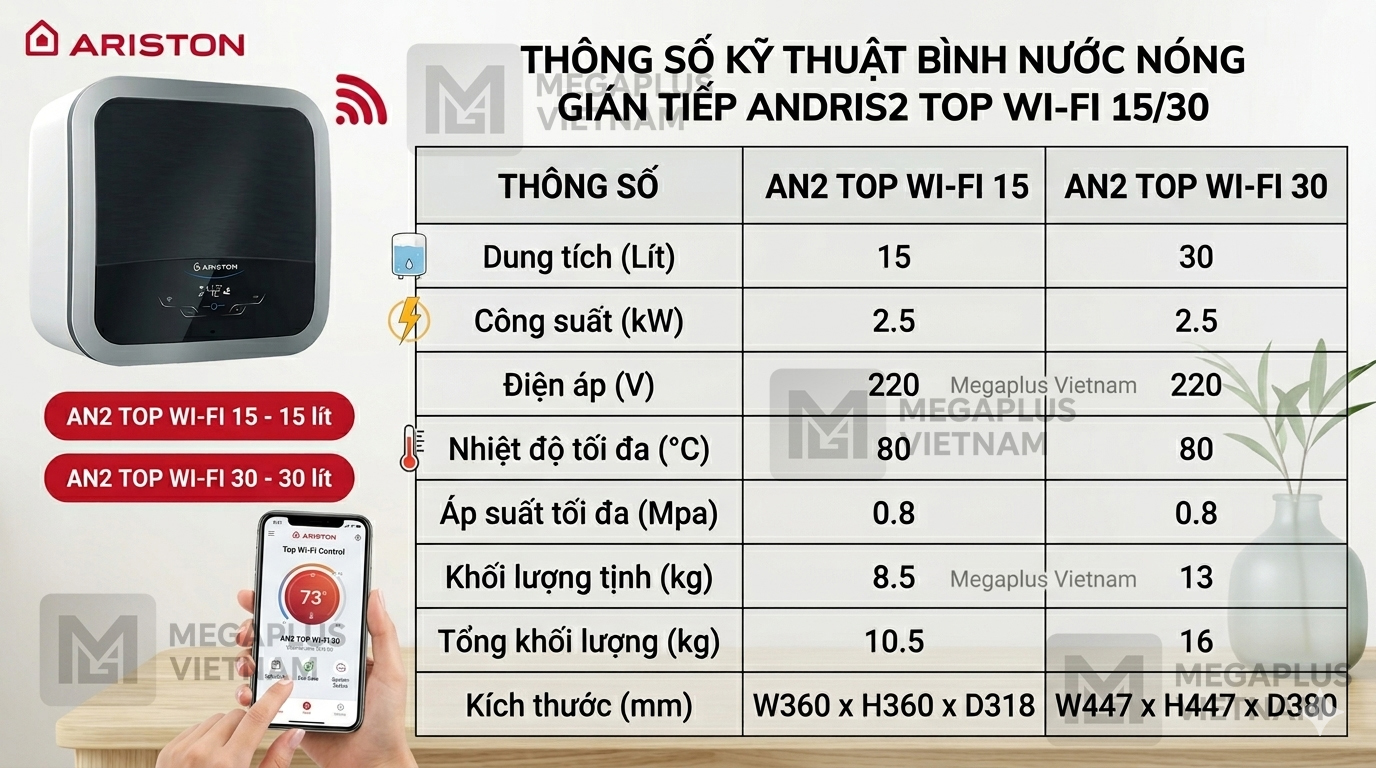 Bảng thông số kỹ thuật chi tiết bình nóng lạnh Ariston Top Wifi