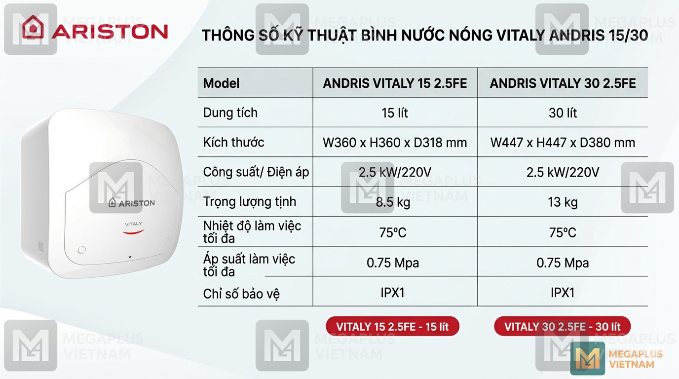 Thông số kỹ thuật chi tiết của Heat Pump bể bơi Ariston 8.47kW.