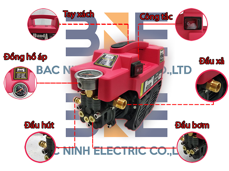 Máy rửa xe Panda 368