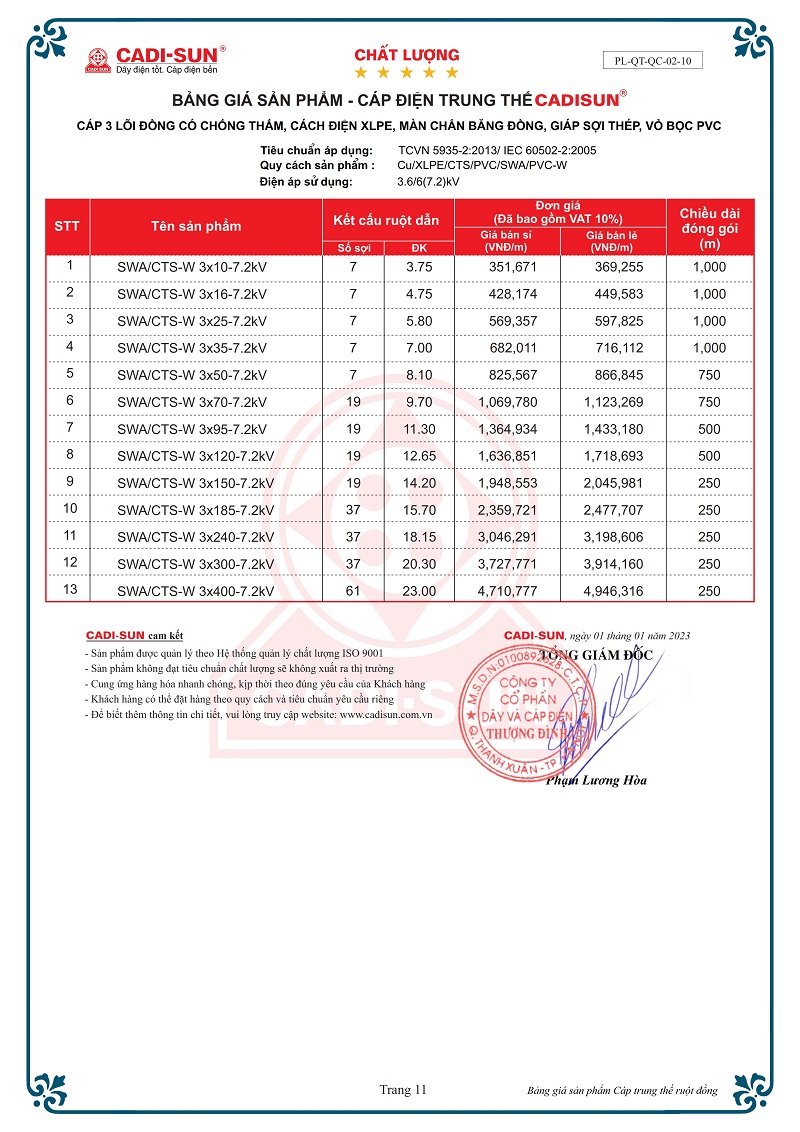 bảng giá cáp 3 lõi cadisun