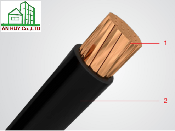 CÁP HẠ THẾ - RUỘT ĐỒNG CÁCH ĐIỆN PVC (CV - 0,6/1kV)