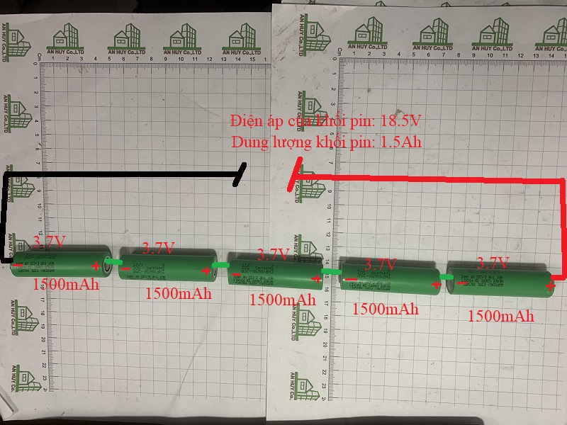 Dung lượng khối pin 1.5Ah nghĩa là gì