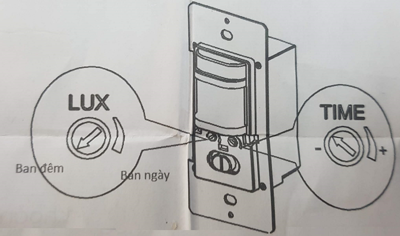 Hướng dẫn sử dụng cảm biến chuyển động MPE