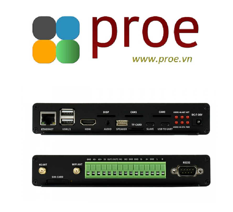 Industrial IoT Mini-computer Add-ons, 4G / PoE Features, Based on ...