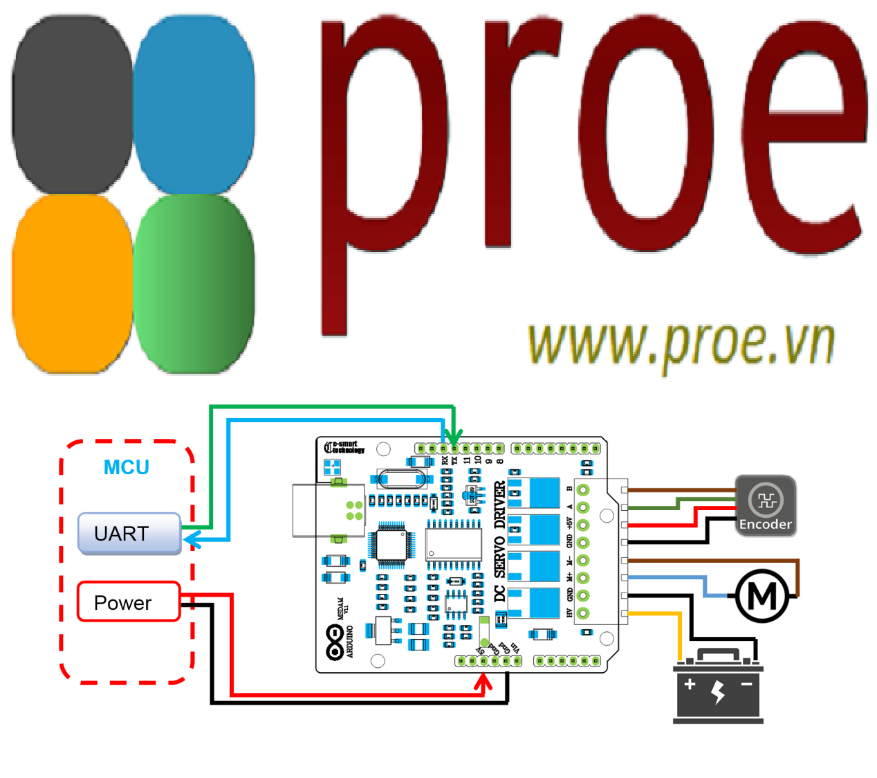 MSD_AM Arduino DC Servo Driver | Điện tử ProE