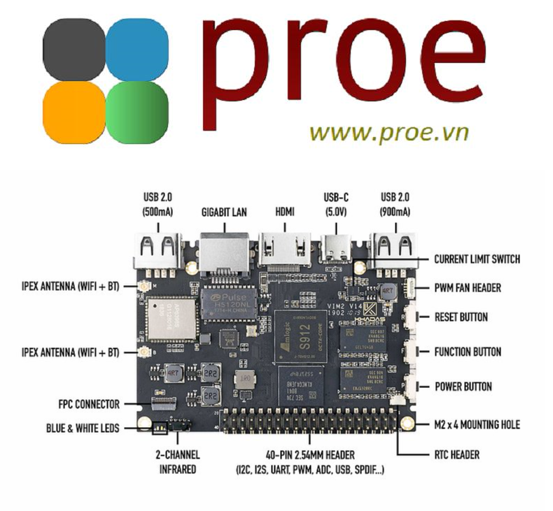 Khadas VIM2 Pro | Điện tử ProE