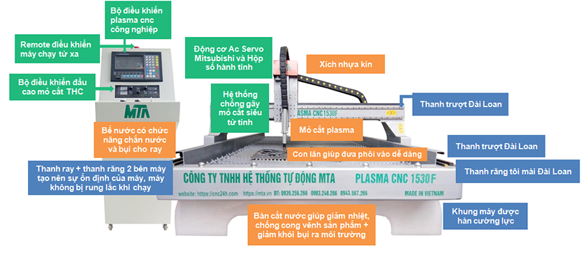 máy plasma cnc cao cấp