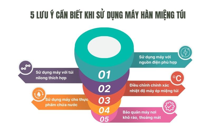 5 lưu ý khi sử dụng máy hàn túi liên tục