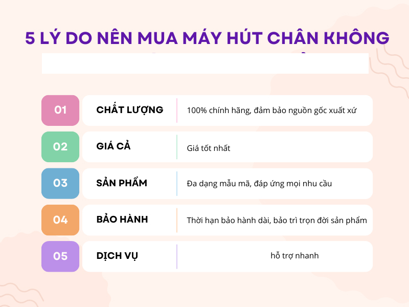 5 lý do nên mua máy hút chân không