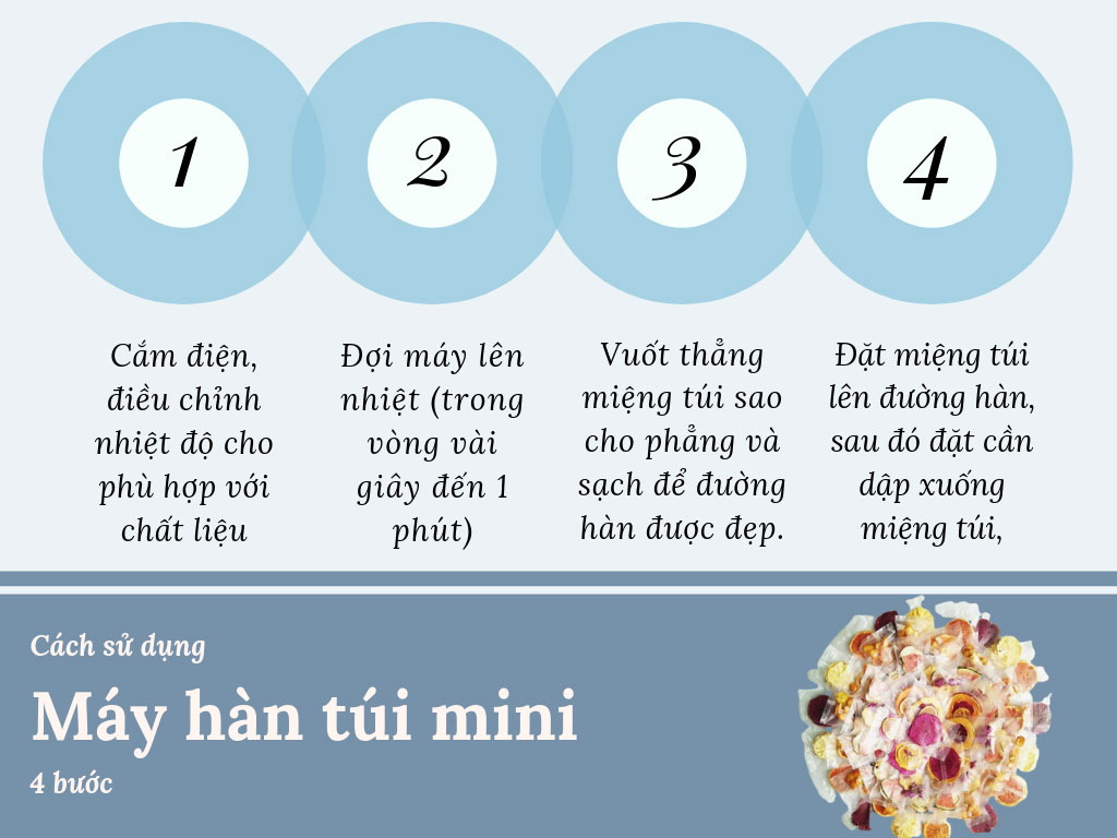 Cách sử dụng máy hàn túi mini
