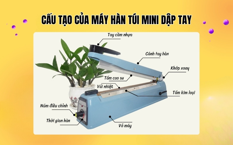 Cấu tạo máy hàn túi mini 