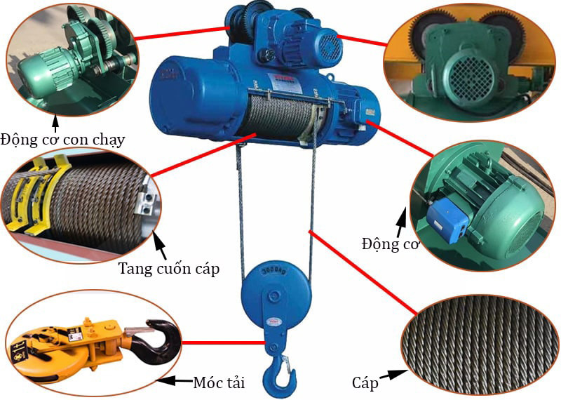 Cấu tạo pa lăng cáp điện