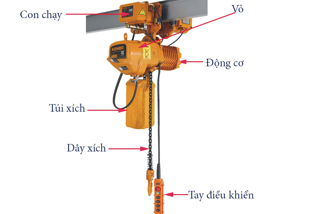 Cấu tạo pa lăng xích điện