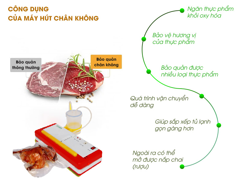 Công dụng của máy hút chân không