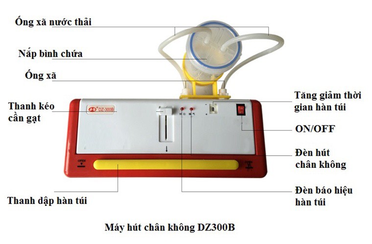 Các thành phần máy hút chân không dz300b