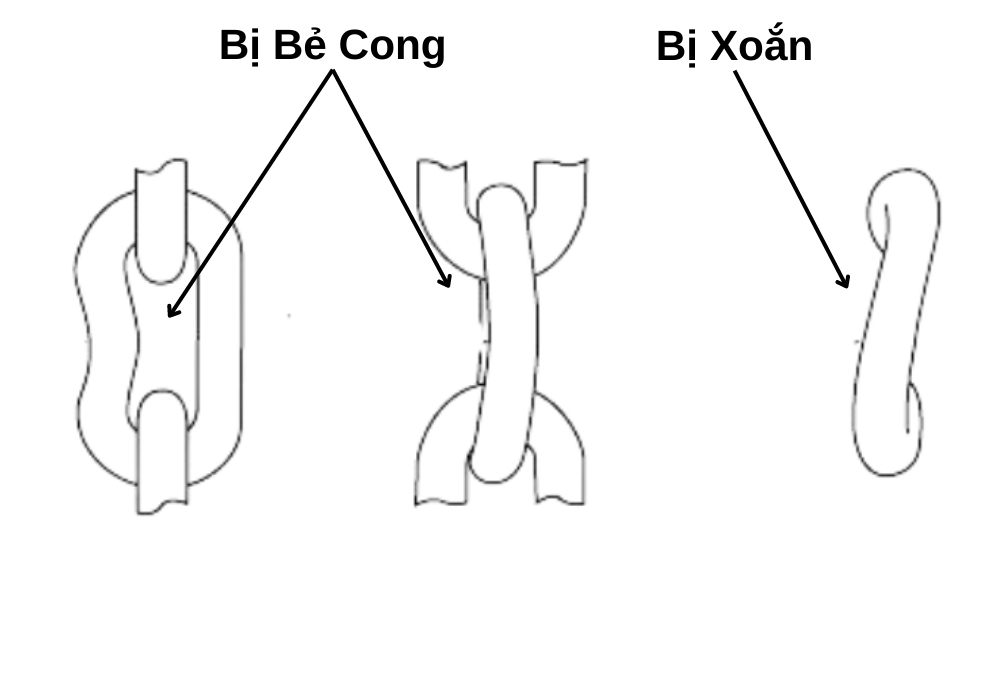 Không sử dụng Sling không đảm bảo an toàn