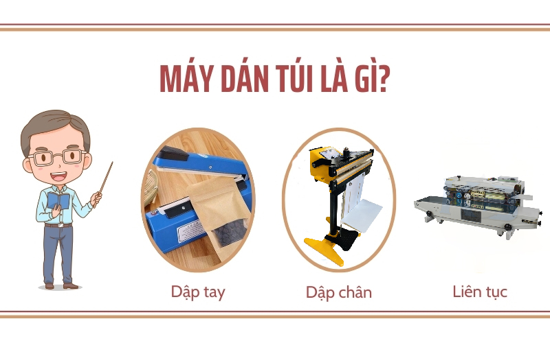 Máy hàn miệng túi là gì?